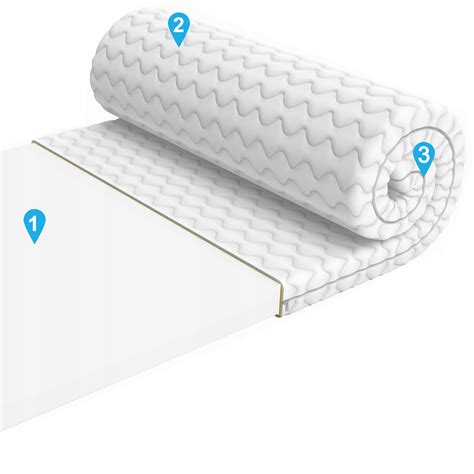 dormeo virsmatracis 160x200